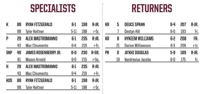 Screenshot 2023-12-26 at 5.02.45 PM